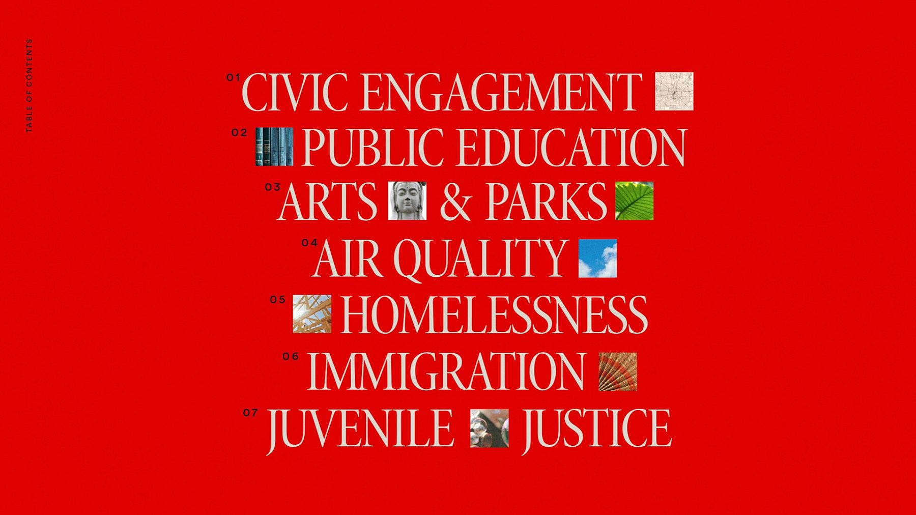 PREACHER HOUSTON ENDOWMENT 22